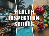 Health Scores: Dickson County August 21, 2025
