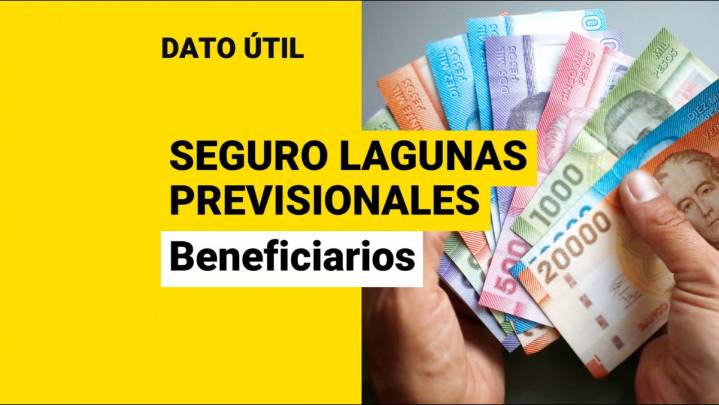 Seguro de Lagunas Previsionales: Estas son las personas que pueden acceder