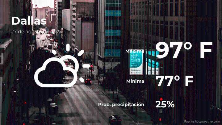 Dallas: el tiempo para hoy miércoles 27 de agosto
