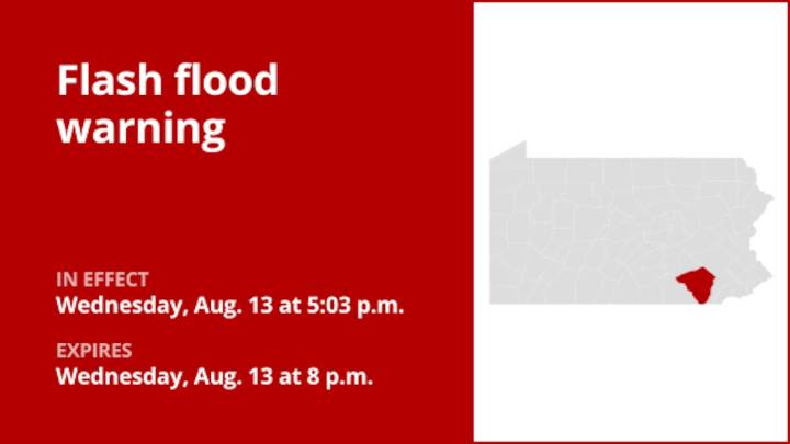Lancaster County under a flash flood warning Wednesday evening caused by thunderstorms