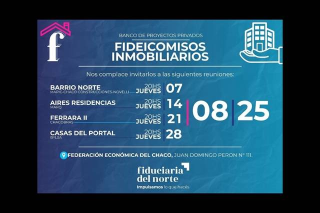 CHACO: Acceso A La Vivienda Propia: Nueva Reunión Del Banco De Proyectos Privados De Fideicomisos Inmobiliarios