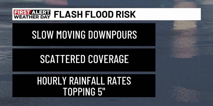 First Alert Weather Day: Risk of flash flooding through Wednesday evening