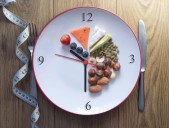 A Doctor's Guide to Intermittent Fasting: Is It Right for You?