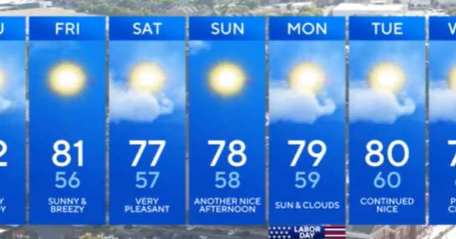 Cooler, Drier Air Settles In Across Maryland