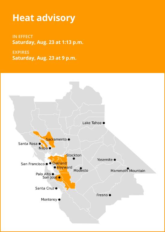 Update: Heat advisory for Bay Area inland regions until Saturday night