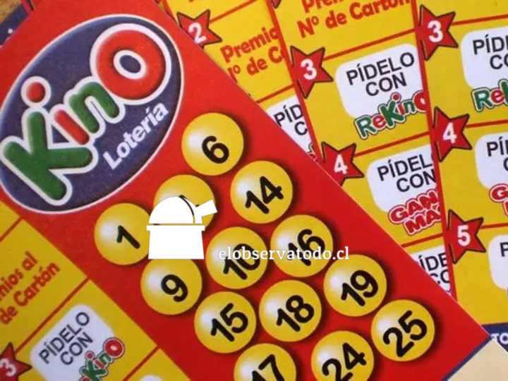 Resultados Kino sorteo 3110: Viernes 15 de agosto del 2025