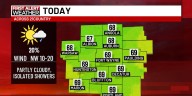 First Alert Forecast: October-like temperatures for the start of the week