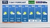 Weather: Your Maine forecast, updated daily