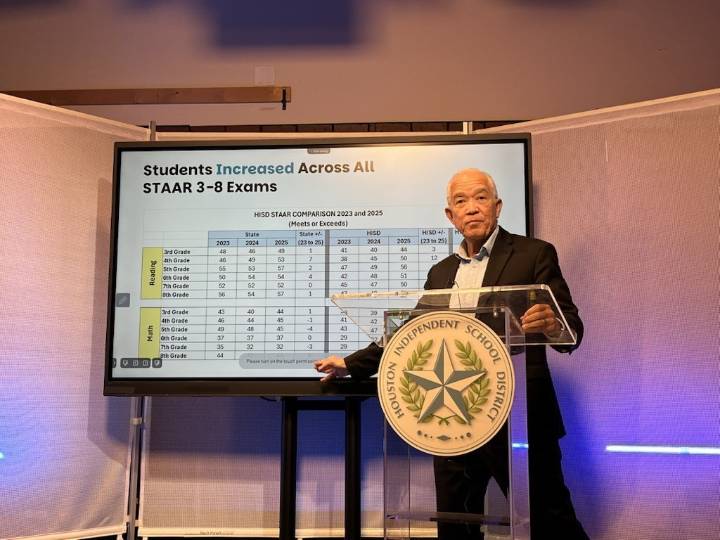 Houston ISD reports ‘remarkable transformation’ in forthcoming state accountability ratings for 2024