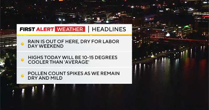 Rain has passed through the Pittsburgh area, dry conditions remain through Labor Day