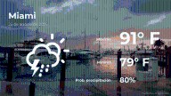 Miami: pronóstico del tiempo para este lunes 25 de agosto