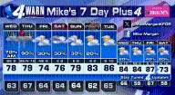 More rain and storms are on the way!