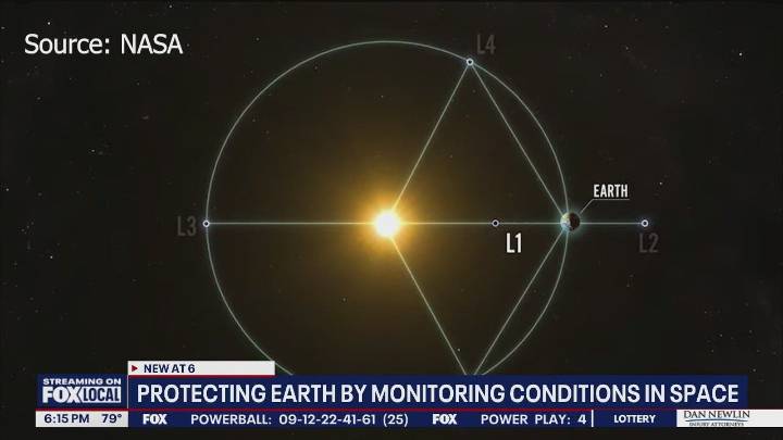 Tracking solar storms: Brevard County company's new research