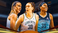 Two crucial statistics Liberty need to build on in the WNBA Playoffs