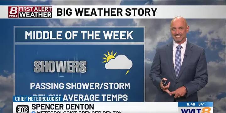 Stray afternoon shower Labor Day and bigger chances middle of the week