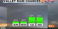 Storm chances roll in across Phoenix this week