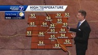 Dangerous heat continues, rain possible Sunday night & Monday night