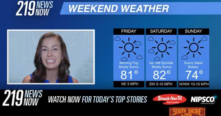 219 News Now: Check out the weekend forecast with Zoe Mintz