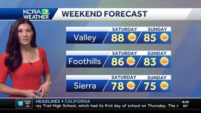 NorCal forecast: Very warm Friday followed by a cooler weekend