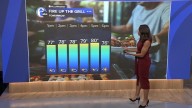 AccuWeather forecast for Philadelphia, Pennsylvania, New Jersey and Delaware