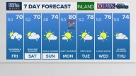 Weather: Your Maine forecast, updated daily