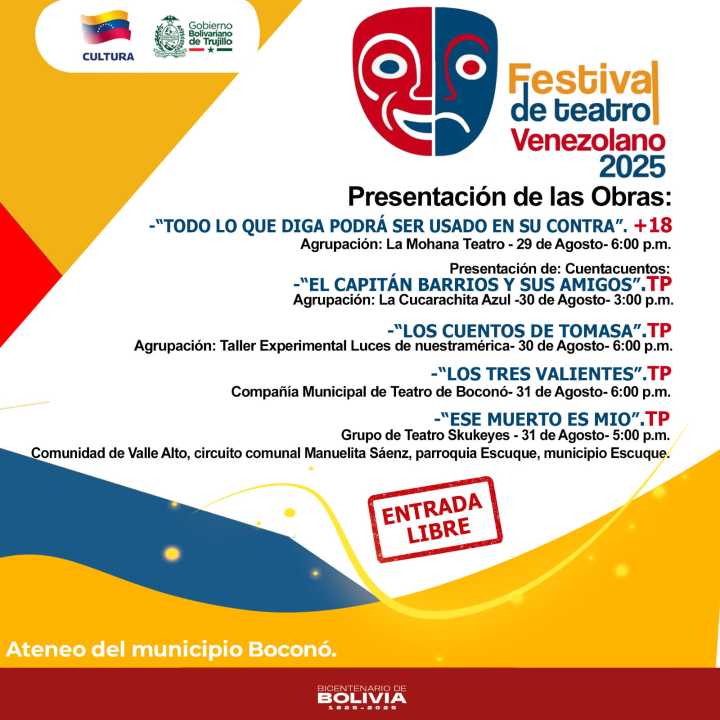 Con funciones del 28 al 31 de agosto Trujillo se suma al Festival de Teatro Venezolano