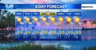 Tuesday Evening Forecast - Moderate trades with low rain chances for Wednesday