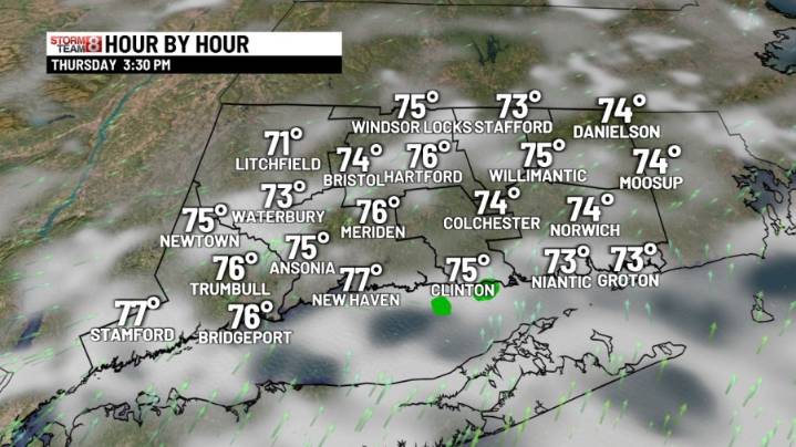 Increasing clouds today to a few showers Friday