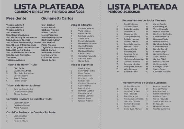 Una amplia y abarcativa Lista Plateada asumirá la conducción del Quilmes AC, sin oposición