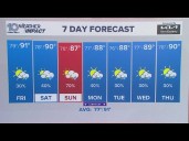 10 Weather: Thursday late night forecast