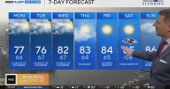 Cooler weather, showers Monday and Tuesday in Maryland