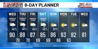 Storm chances go up a little the next few days and temperatures come down
