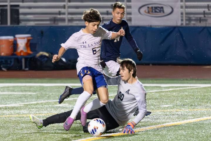 Southland boys soccer preview for 2025 season