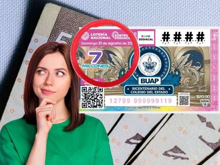 ¿Qué es el reintegro de la Lotería Nacional y cómo reclamarlo?