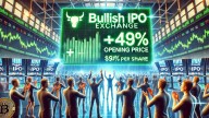 Crypto Exchange Bullish IPO: Shares Soar 143% On Debut, Opening At $90 Per Share