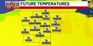 First Alert Forecast: How cool will it be this week?
