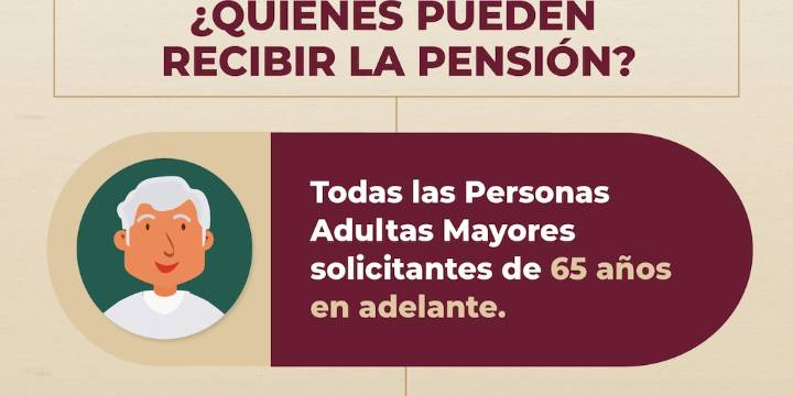 Pensión del Bienestar: ¿A quién le toca registrarse hoy jueves 28 de agosto?