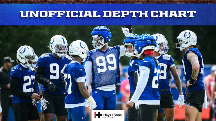 Colts release unofficial depth chart for Preseason Week 1 game vs. Baltimore Ravens