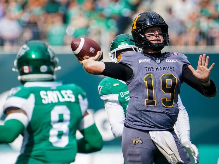Rider Rumblings Ep 174: Roughriders tame Tiger