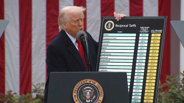 'Liberation Day' tariffs: How they could impact prices