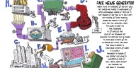 The Rube Goldberg election: How Trump turned chaos into victory