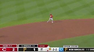 Elly De La Cruz Shows Off Impressive Reaction Time With Cool Game