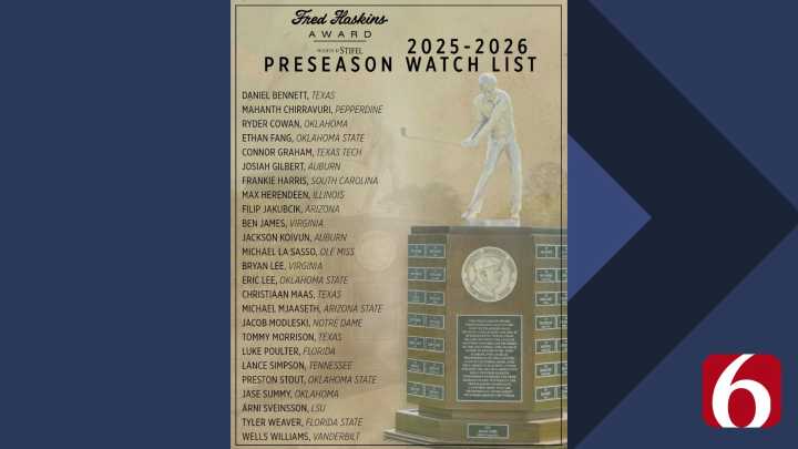 3 Cowboys, 2 Sooners named to Haskins Award watch list
