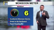 Storm chances continue into midweek