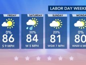 Crisp and cool air sticks around for college football season openers