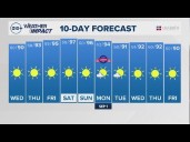 Sacramento Overnight Weather Forecast: Aug. 26, 2026