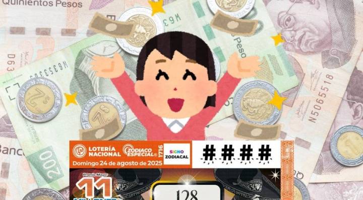 Lotería Nacional: Resultados del Sorteo Zodiaco Especial 1716 del 24 de agosto de 2025