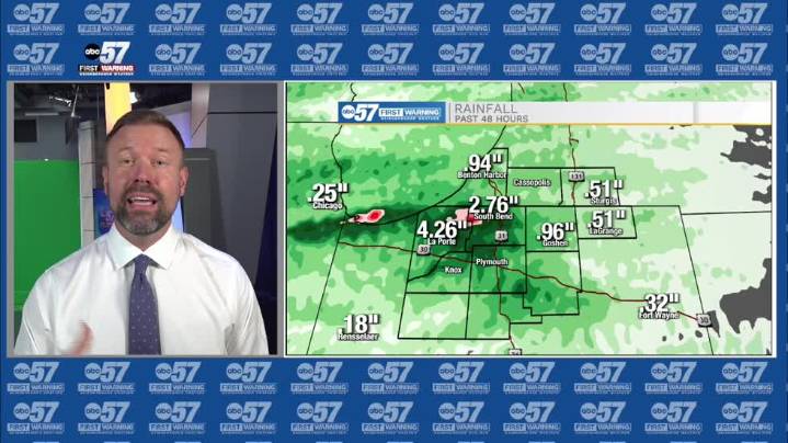 We were lucky, Monday night's torrential rainfall had somewhere to go