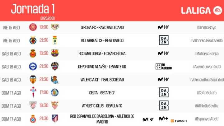 La Liga atrasa el inicio del Alavés - Levante de la primera jornada por las altas temperaturas