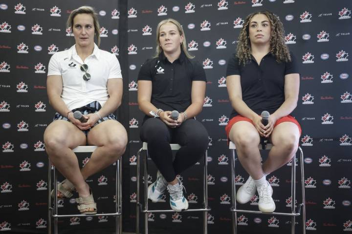 Canadian women's hockey team hopes change in Olympic prep yields same golden result
